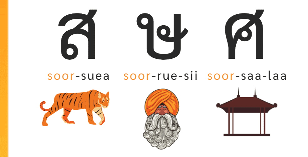 same Thai consonant sounds